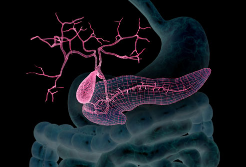Five cancers that can show no signs or symptoms